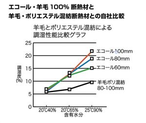 fig_01
